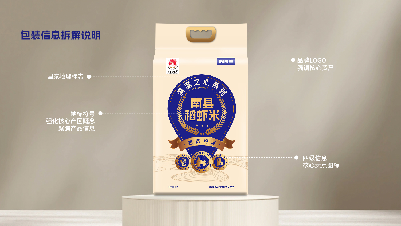 賀四喜內(nèi)文圖片-20250508-23.jpg 賀四喜內(nèi)文圖片-20250508-23.jpg