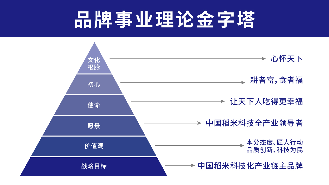 賀四喜內(nèi)文圖片-20250508-05.jpg 賀四喜內(nèi)文圖片-20250508-05.jpg