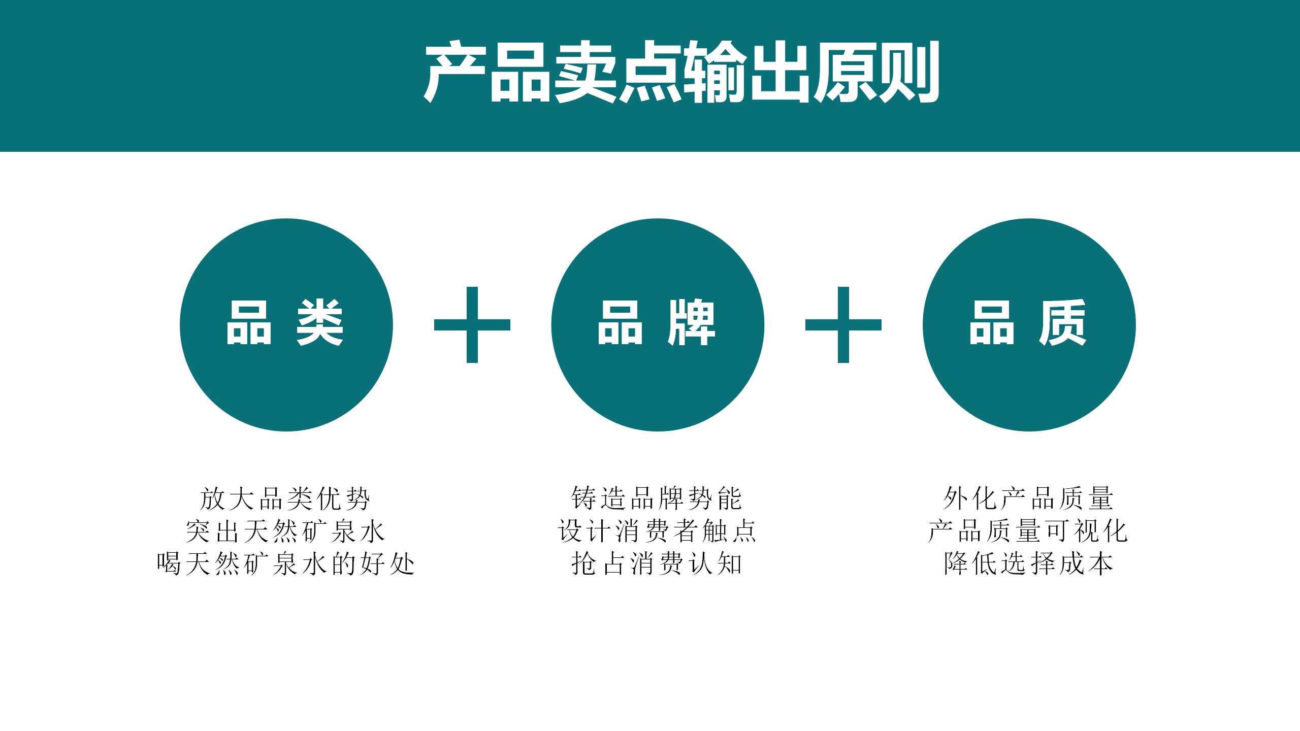 4P 產(chǎn)品與價(jià)格_01(4).jpg