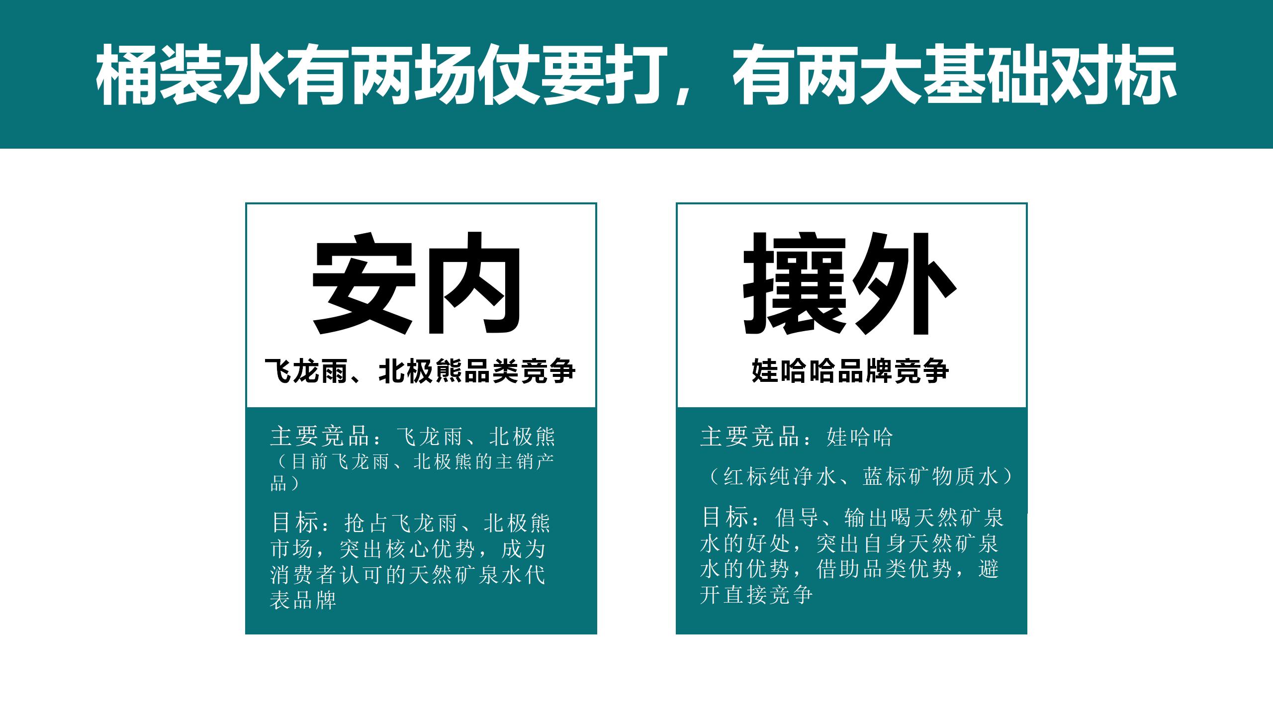 4P 產(chǎn)品與價(jià)格_01(8).jpg