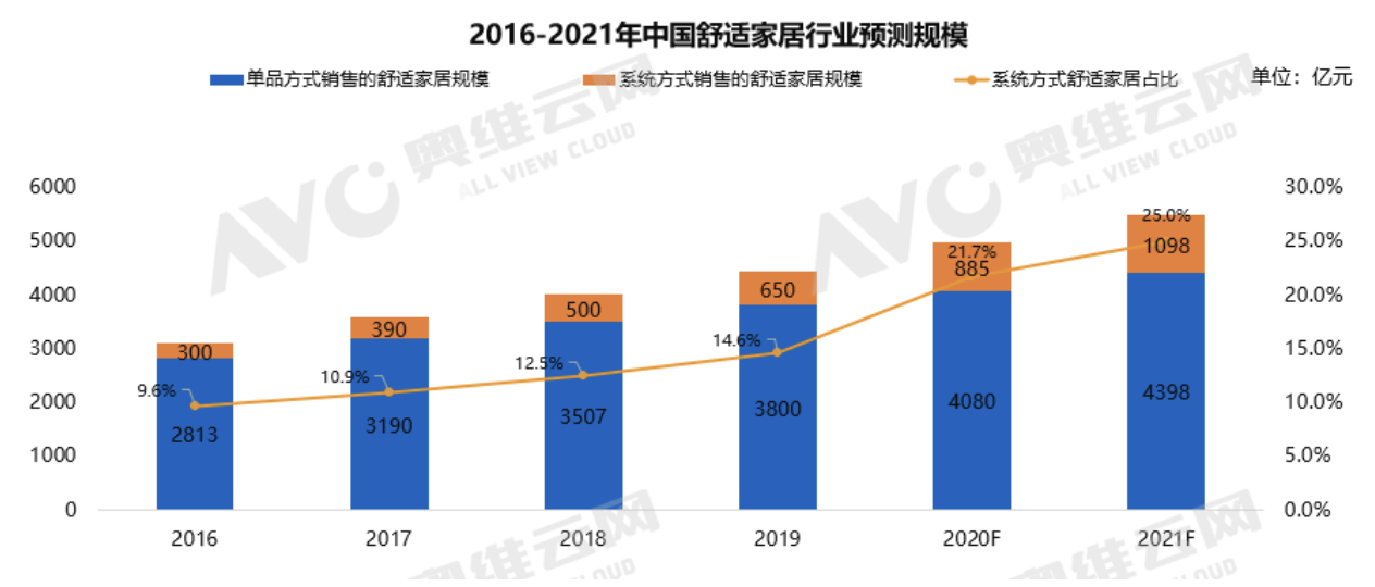 圖片10.png 圖片10.png