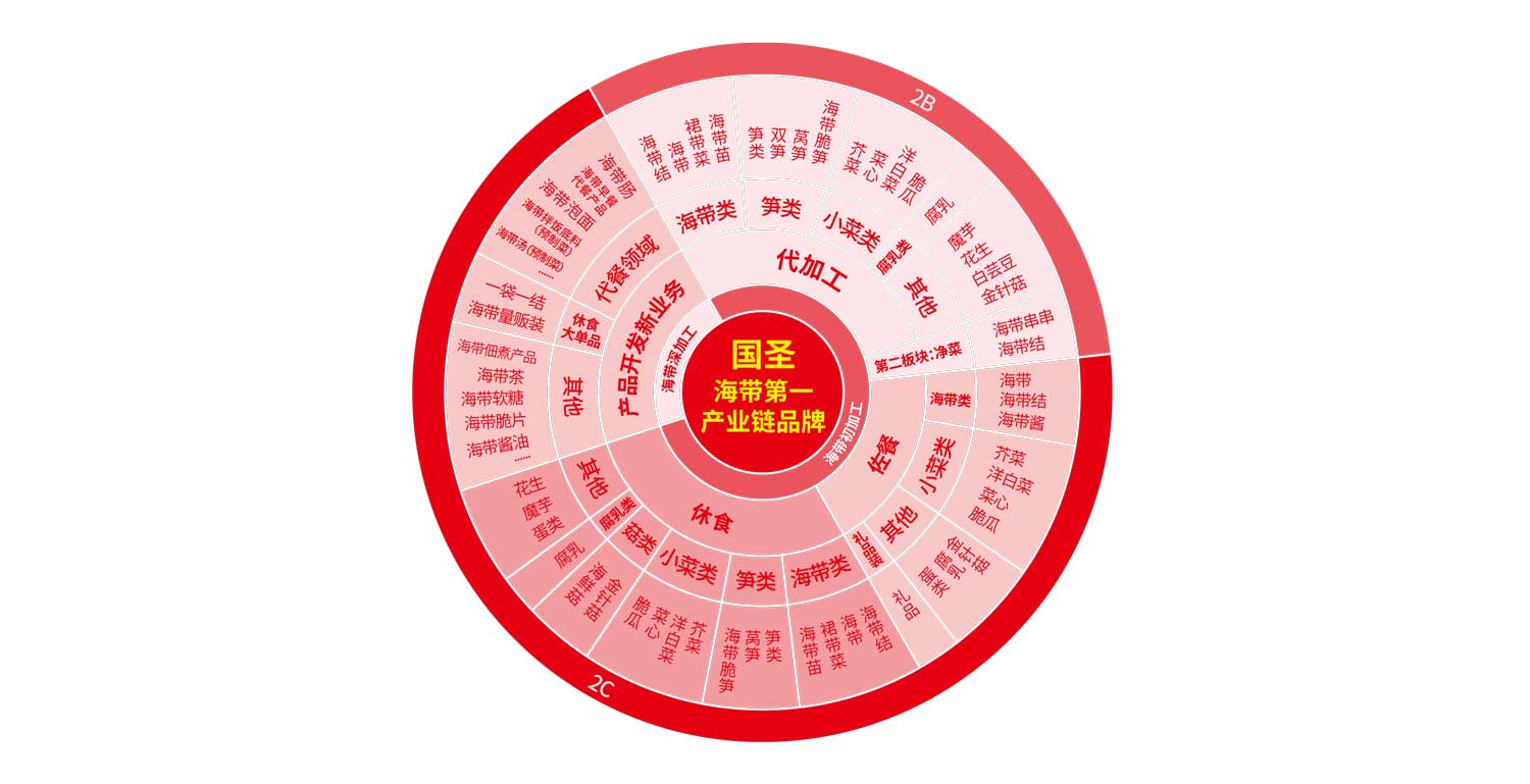 圖片30.jpg 圖片30.jpg