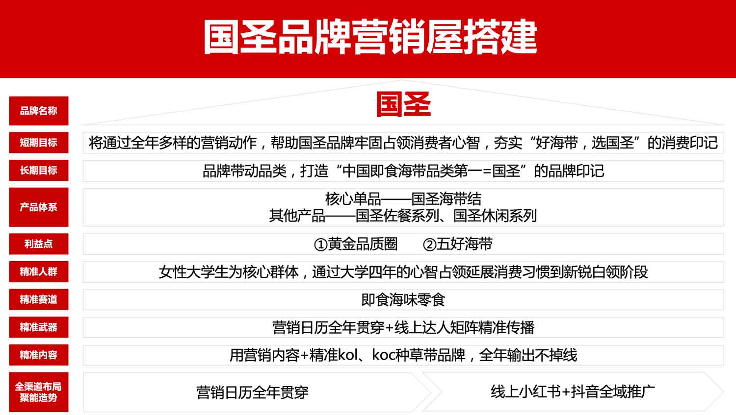 WX20251111-142105@2x.jpg WX20251111-142105@2x.jpg